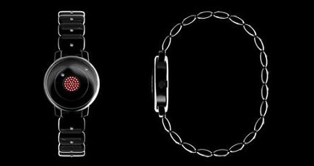 The Universe Watch Designed like Solar System