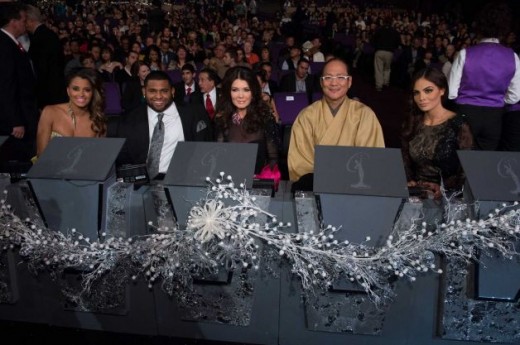 Miss Universe Organization Judges