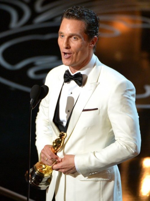 86th Oscar Awards 2014 Winners List